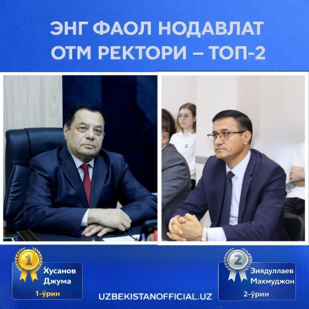 Results of the survey "The most active non-state university rector"